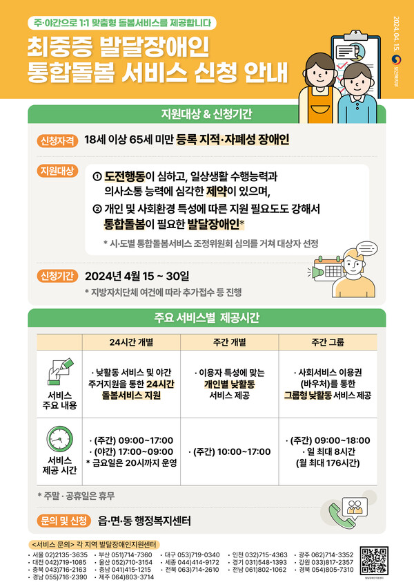 최중증 발달장애인 통합돌봄 서비스 신청 안내 (사진 : 보건복지부)