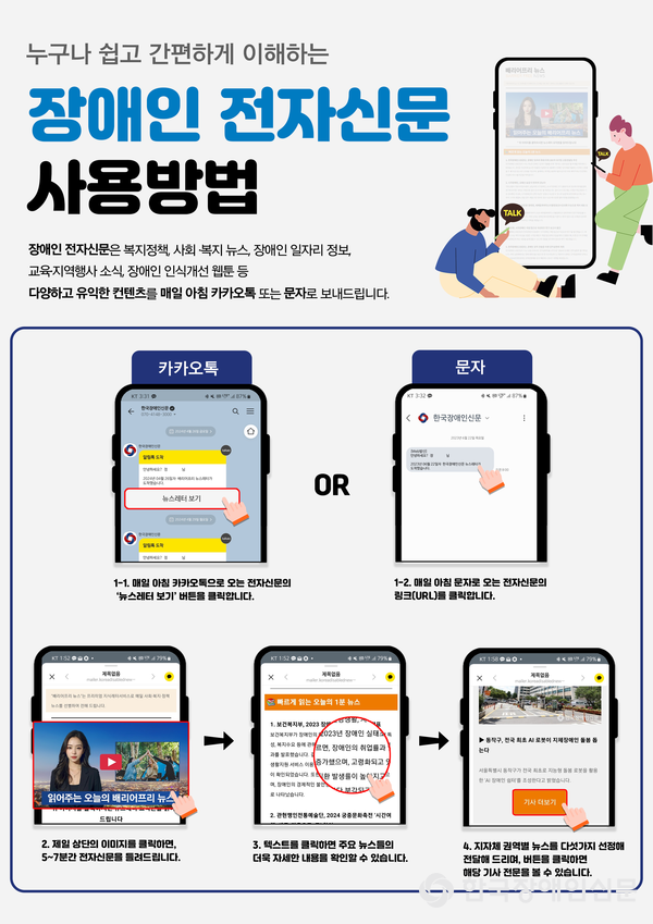 장애인 전자신문 사용방법 (자료 : 한국장애인신문)