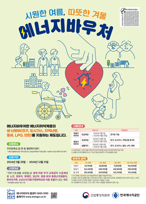 에너지바우처 신청 안내 포스터 (자료 : 도봉구)