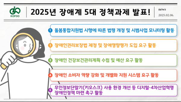 2025년 장애계 5대 정책과제