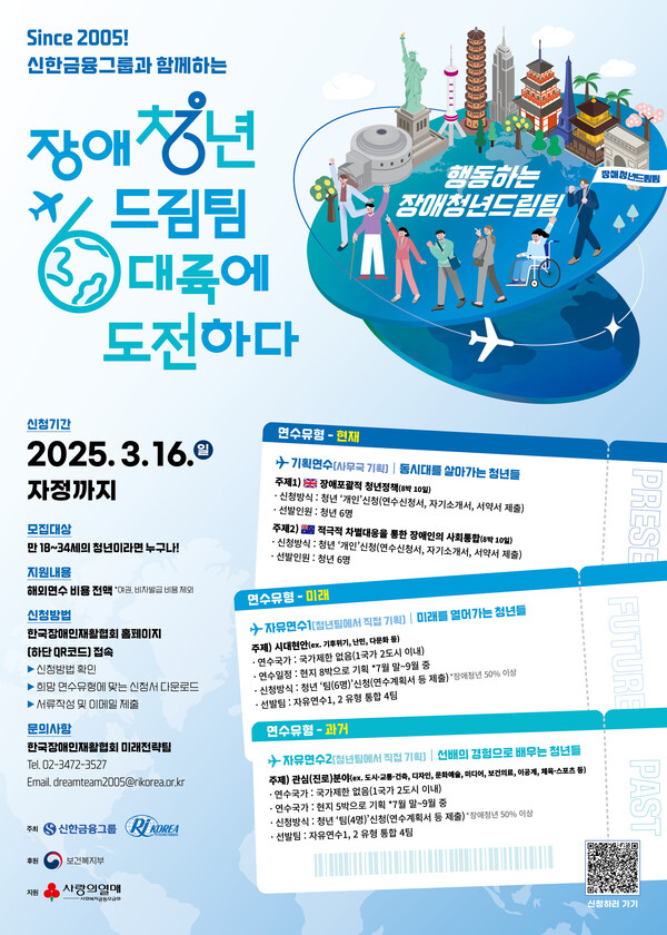 2025 ���û��帲�� ����ȫ�� ������ (�ڷ� : �ѱ��������Ȱ��ȸ)