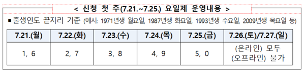 (�ڷ� : ��Ⱥ�)