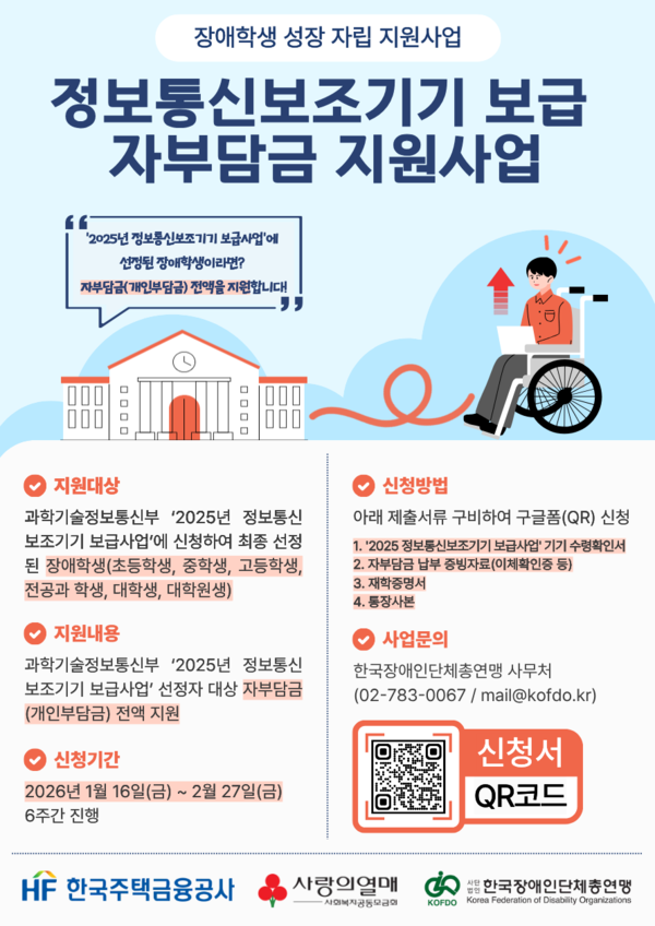 ���� ������ (���� : �ѱ�����δ�ü�ѿ���)