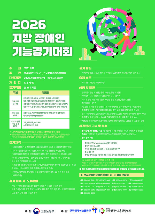 ��ȸ ������ (���� : ����ΰ������)