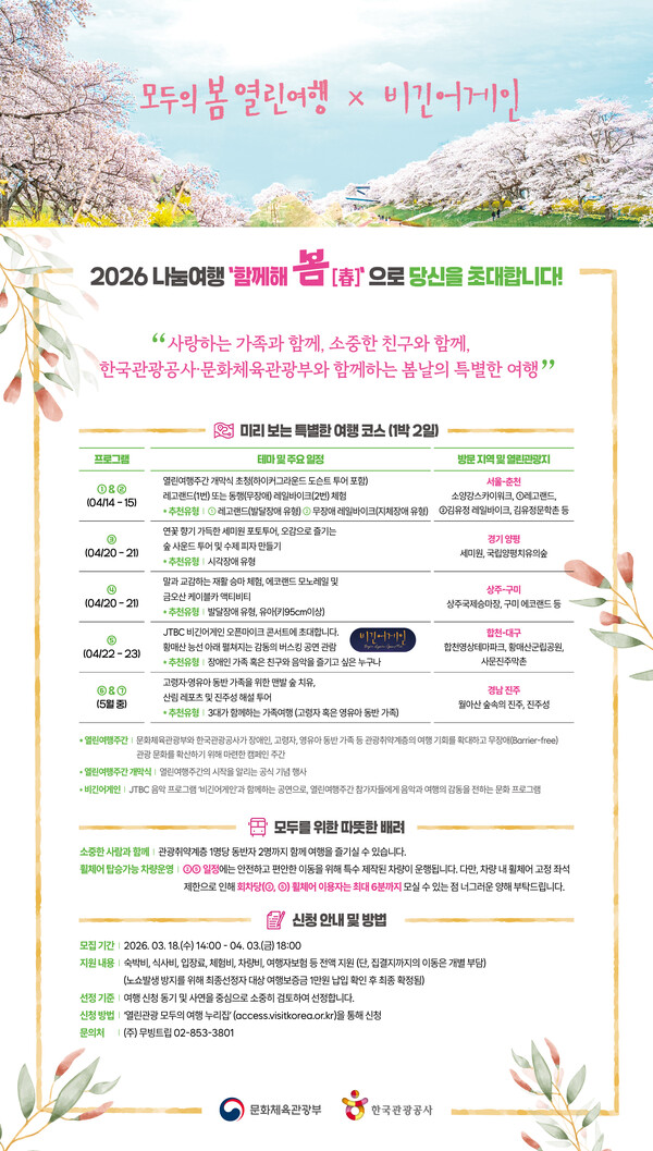  ���������� �Բ��� ��(��)�� Ư�� ���α׷� ������ (�ڷ� : �ѱ���������)