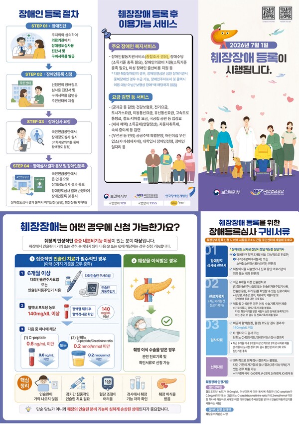 관련 안내문 (사진 : 남양주시)